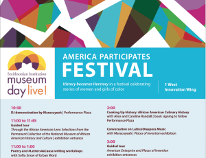 DC Sabado: Carmencha y Kristy la rAt @ Smithsonian